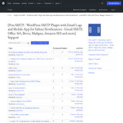 Page screenshot: Post SMTP &rarr; Support Forum
